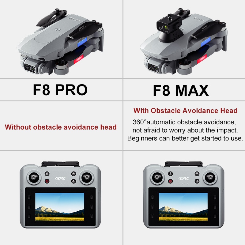 F8 max gps drone profissional  - Drone Kit Professional avaliação e preço